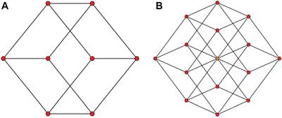 Perception, Cognition, and Action in Hyperspaces: Implications on Brain Plasticity, Learning, and Cognition
